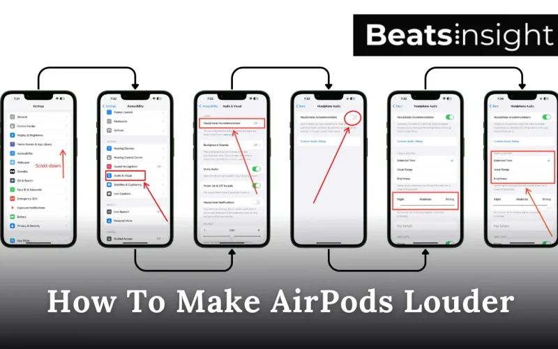 How To Make AirPods Louder